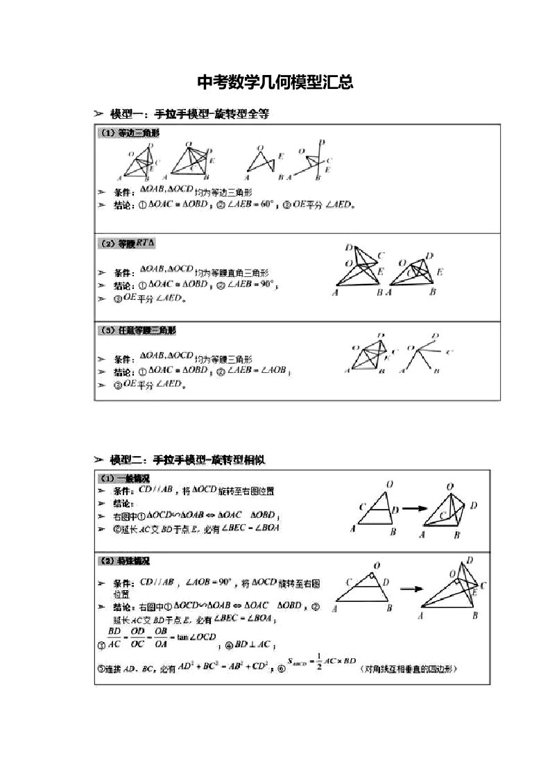 中考数学几何模型大全