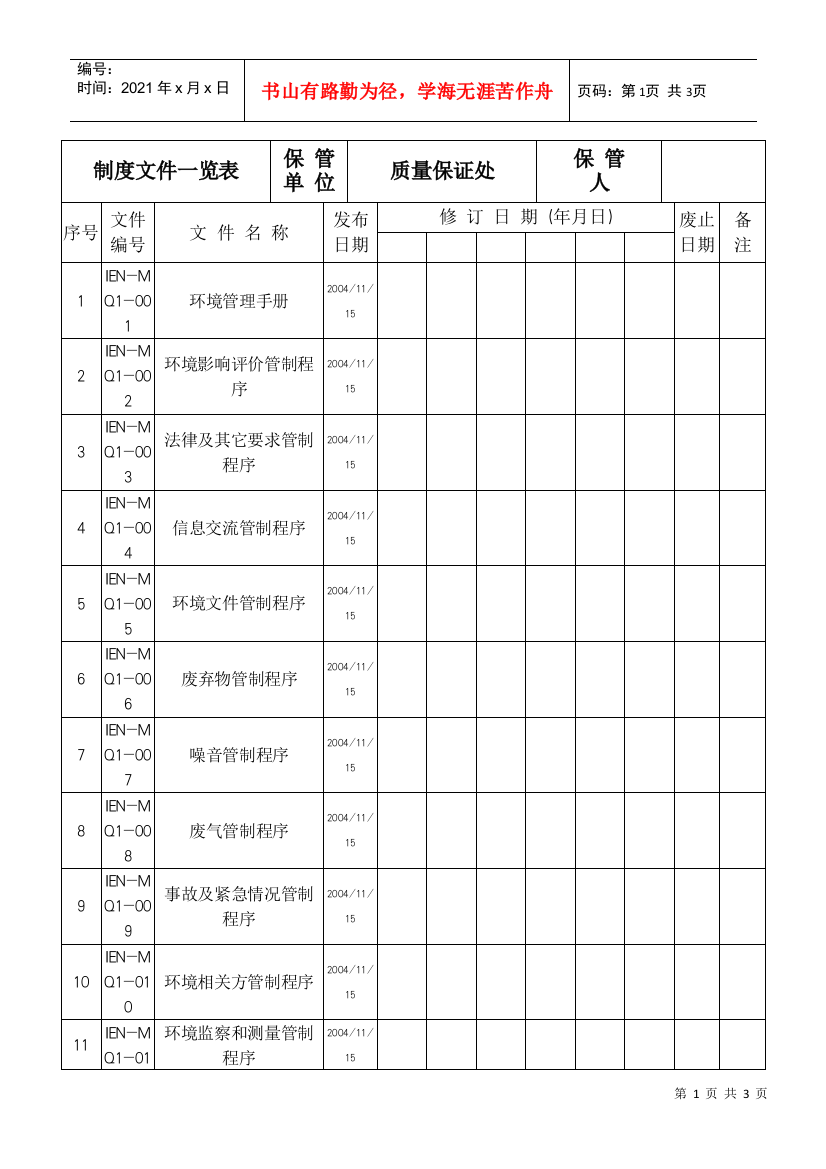 制度文件一览表