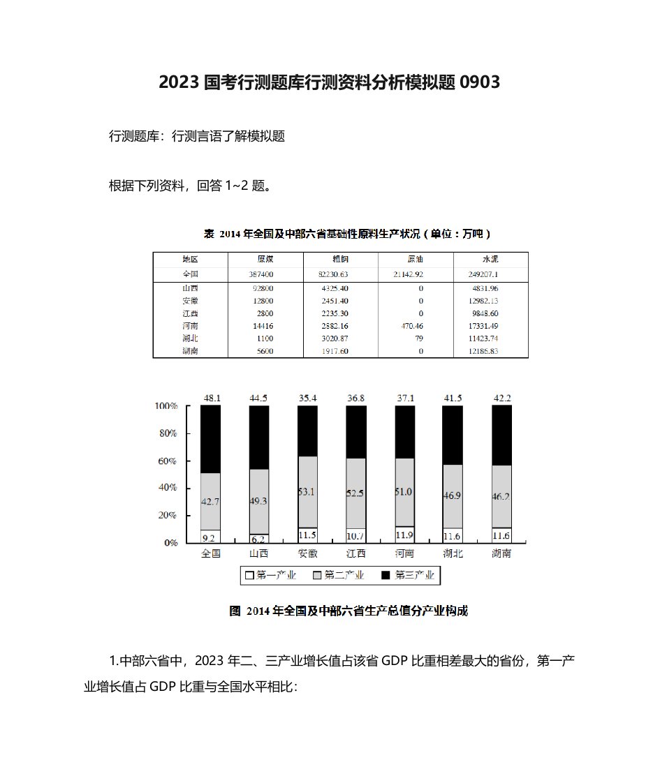 2023年国考行测题库行测资料分析模拟题