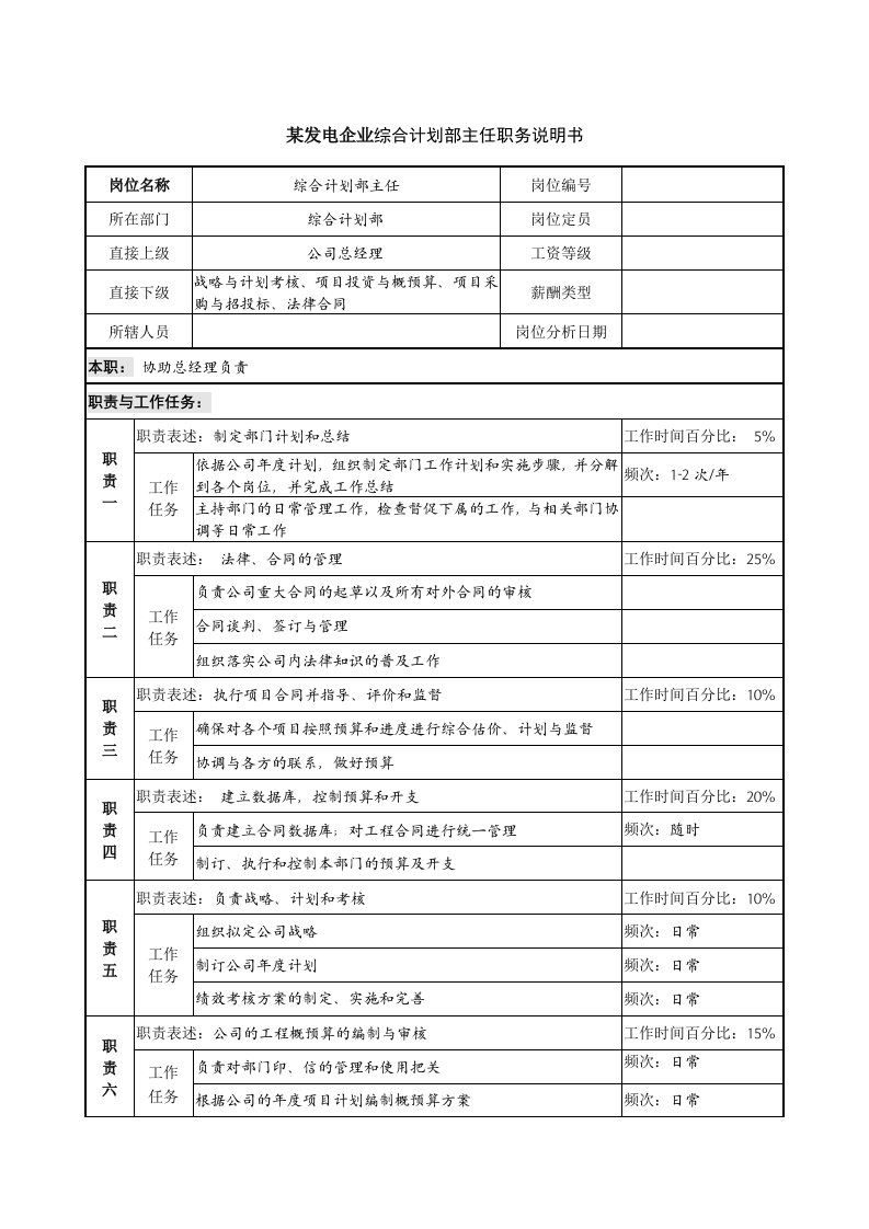 某发电企业综合计划部主任职务说明书