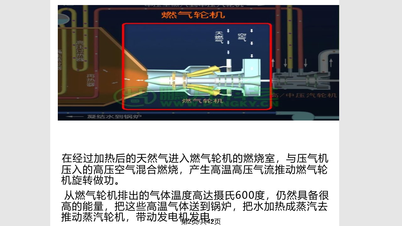 燃气蒸汽联合循环机组详介