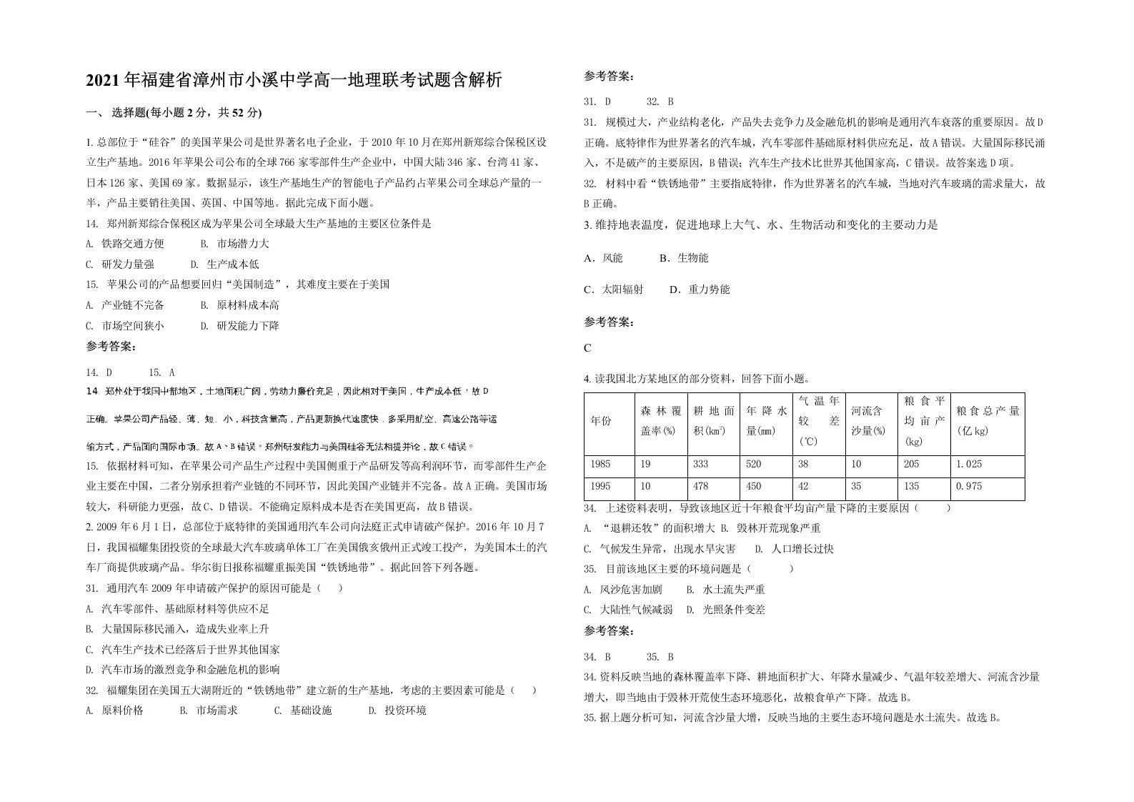 2021年福建省漳州市小溪中学高一地理联考试题含解析