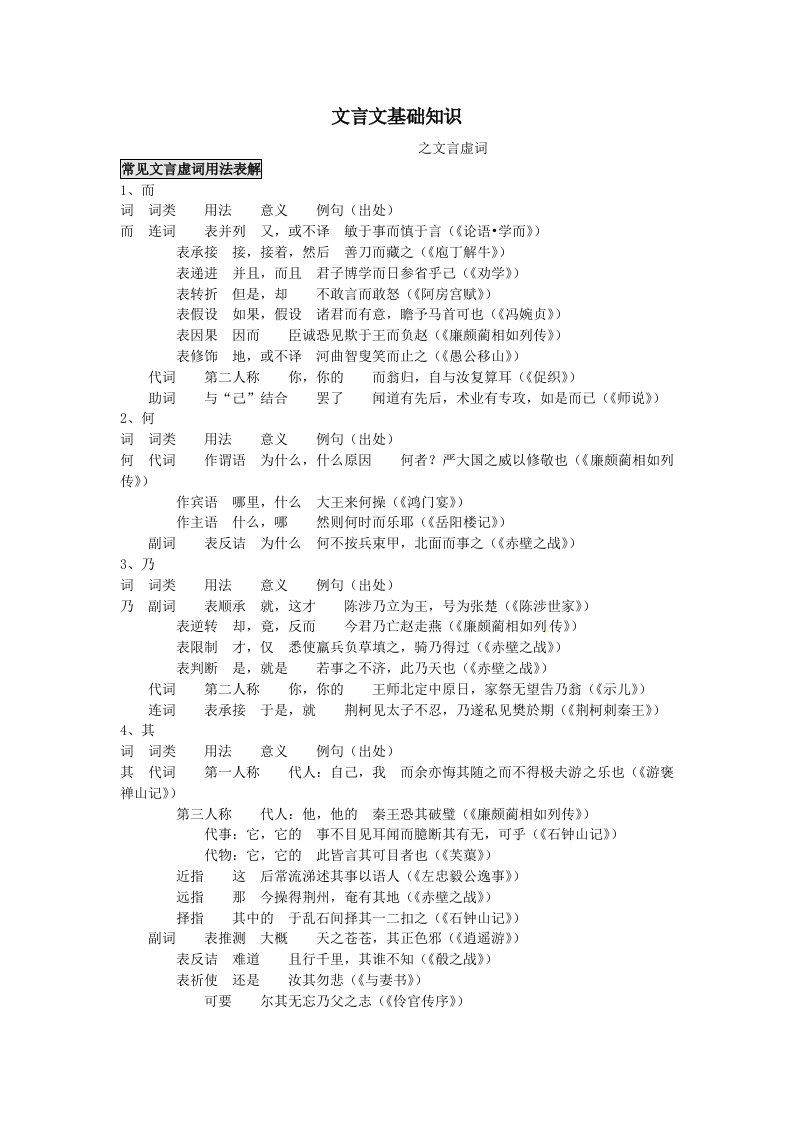 2013高考语文考前读与练文言文基础知识-文言虚词