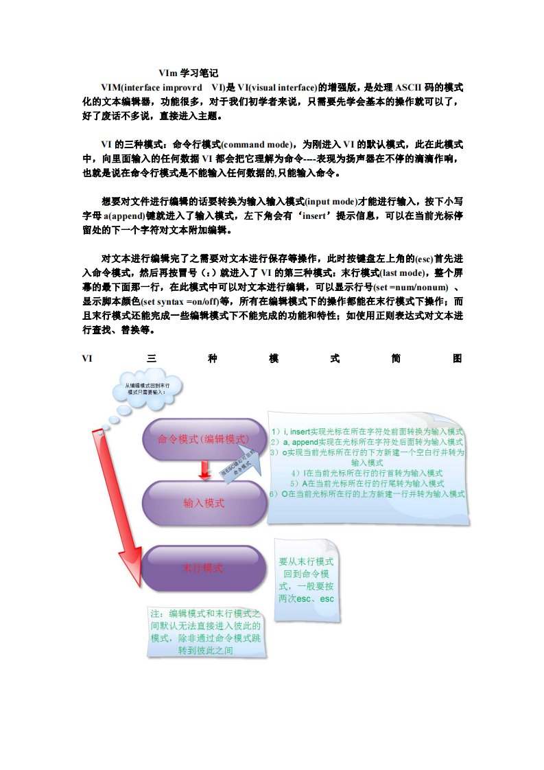 Linux-Vim使用入门到精通