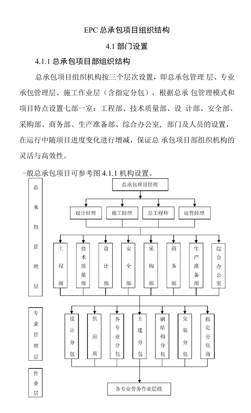 EPC总承包项目组织结构