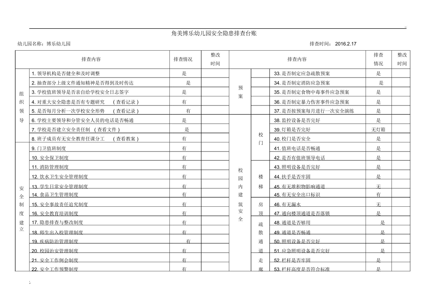 博乐幼儿园安全隐患排查台账