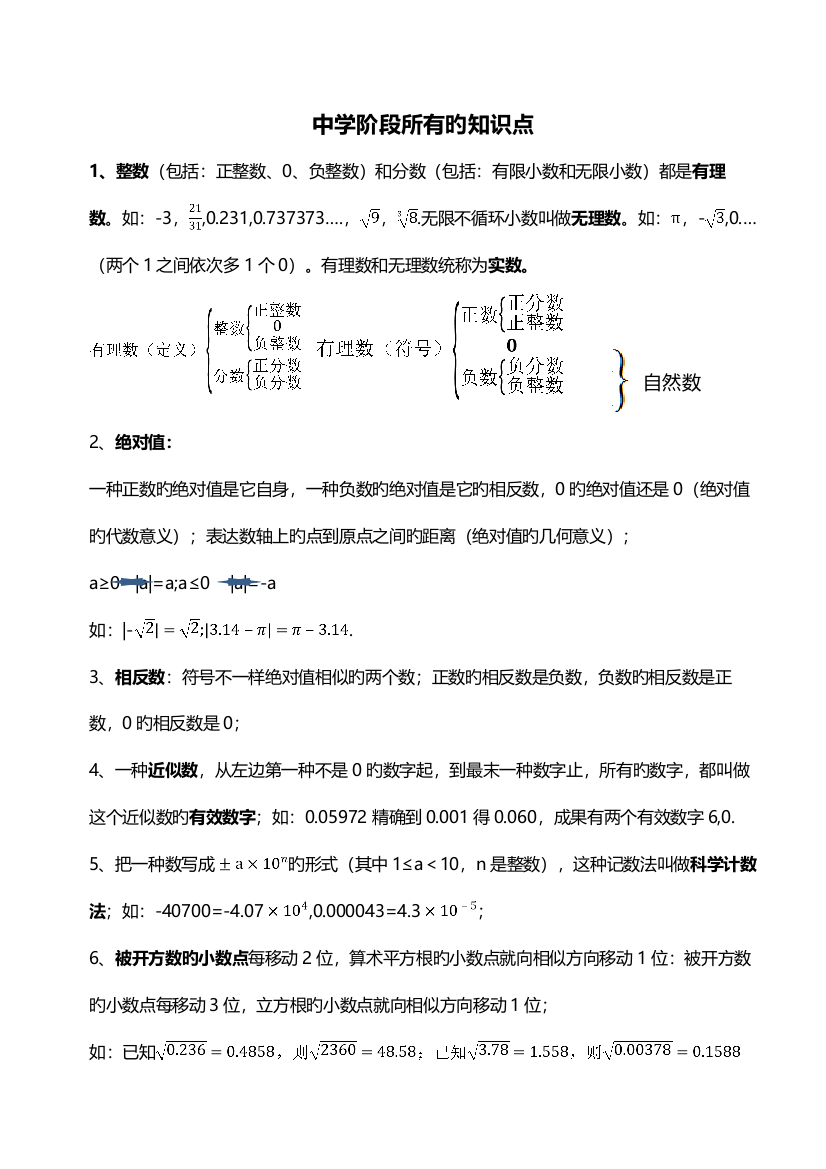 2023年初中阶段所有的知识点