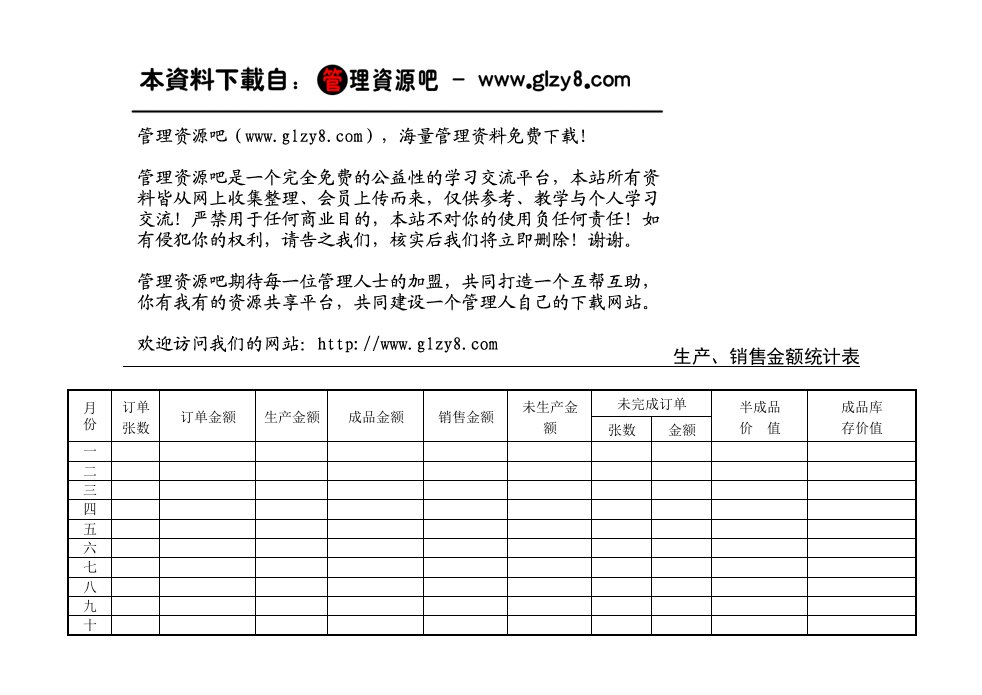 精选生产销售金额统计表