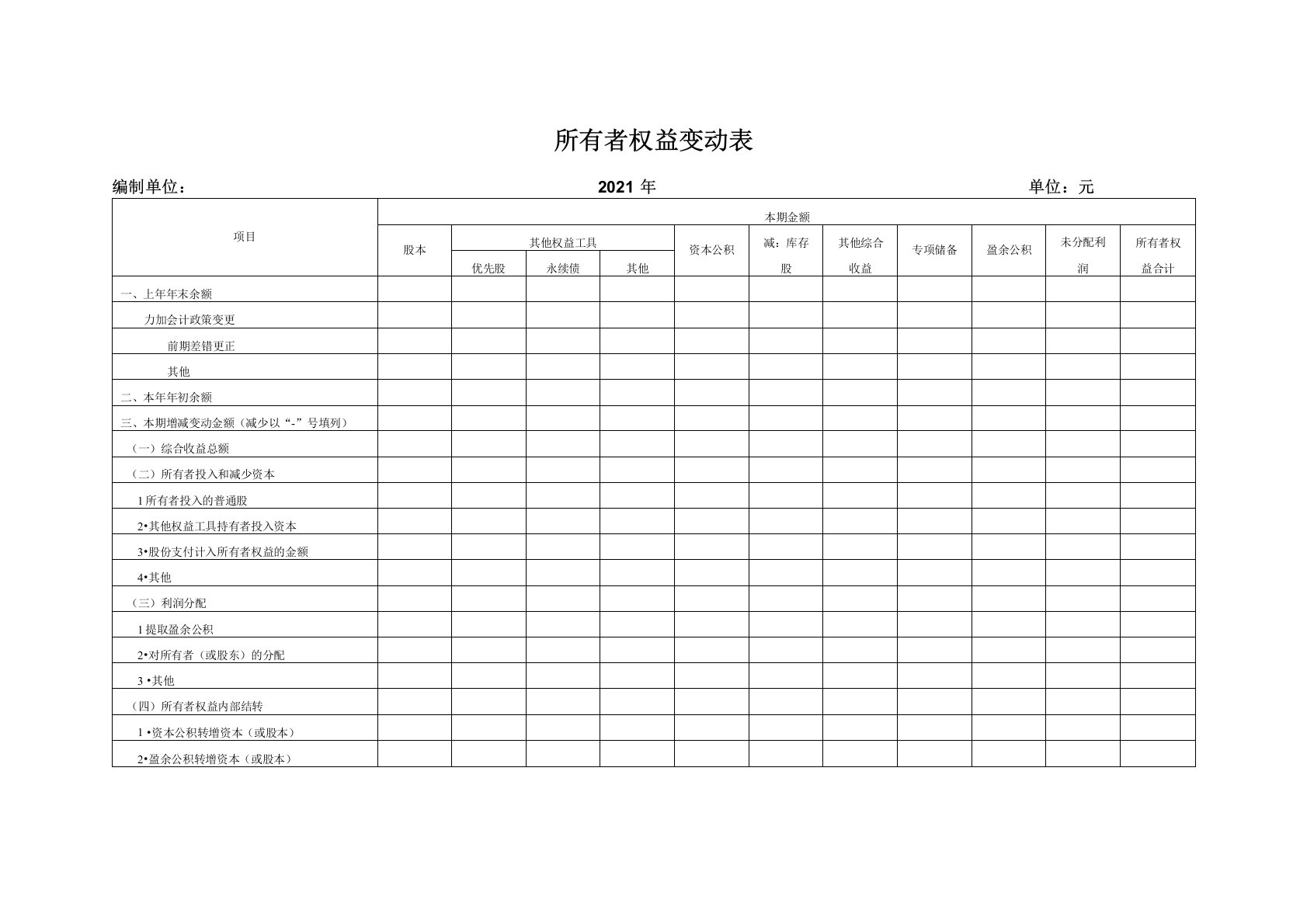 最新所有者权益变动表