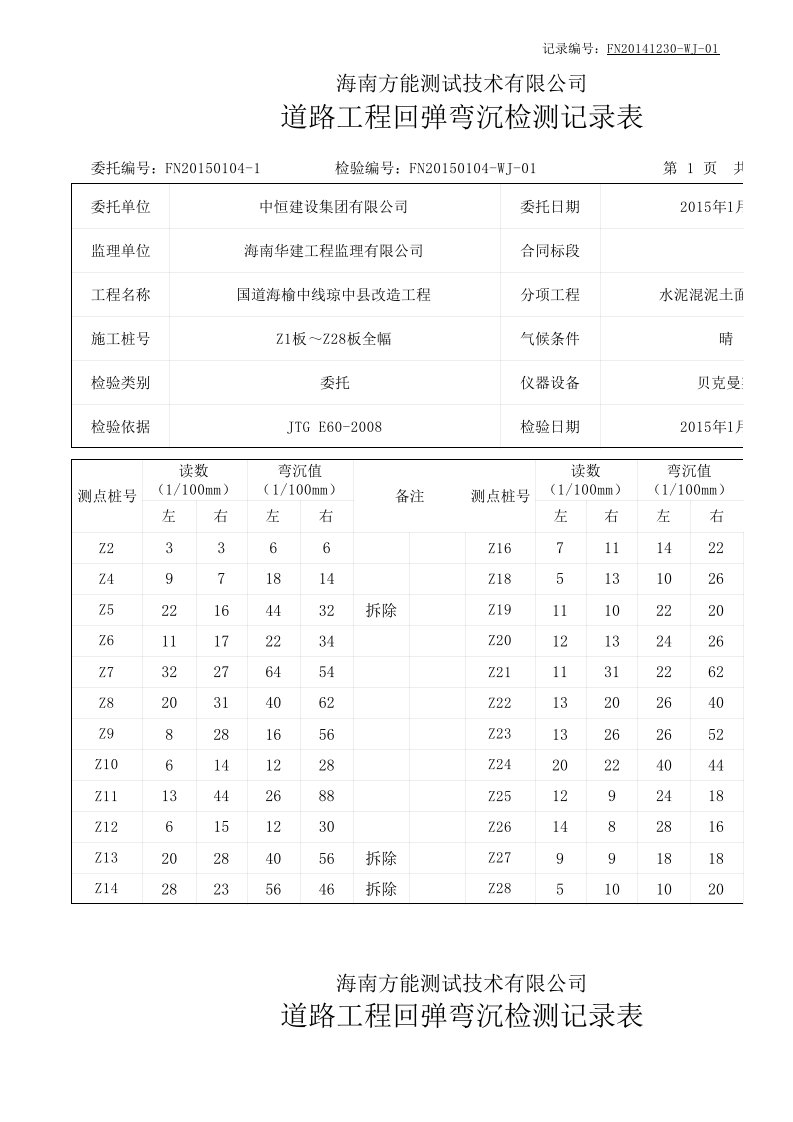 表格模板-表57道路工程回弹弯沉检验报告K14加0～K15加0右幅1