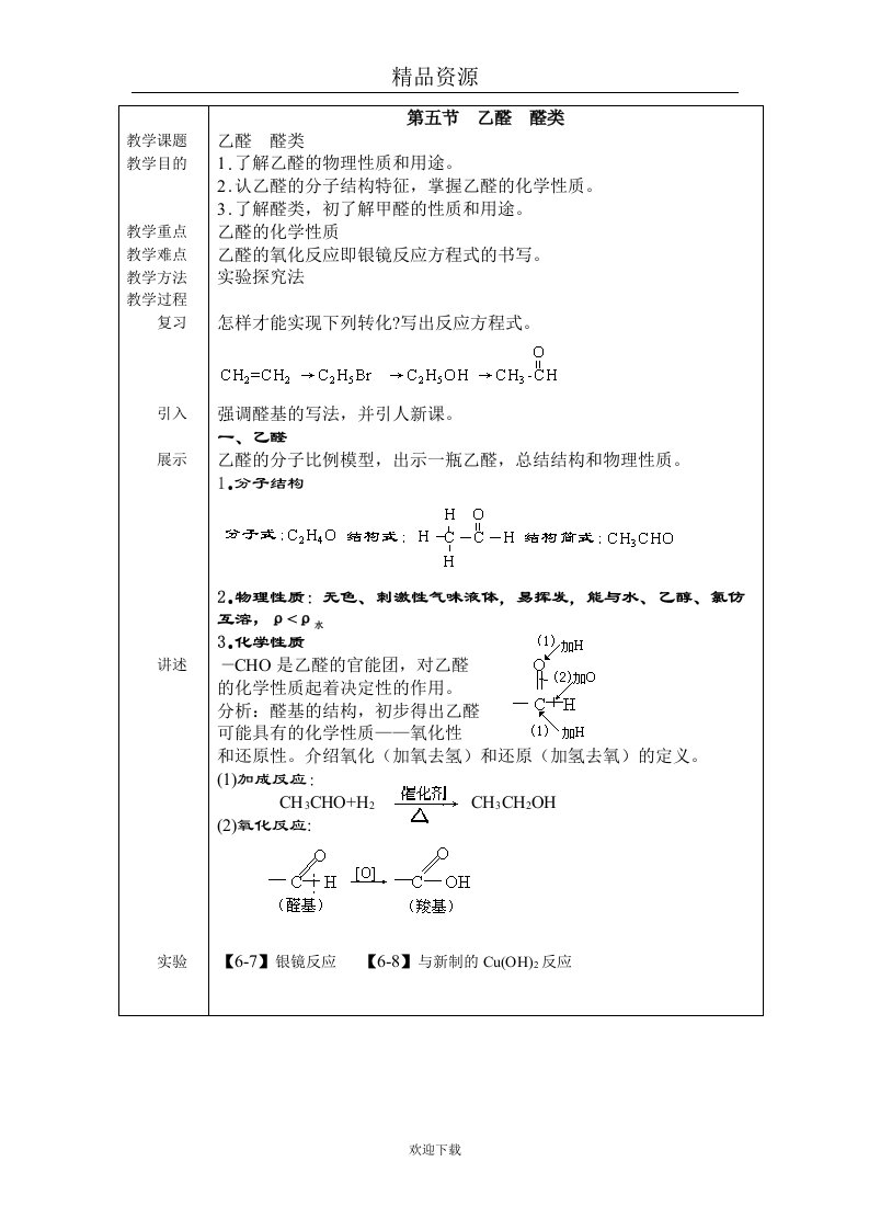 乙醛和醛类教学