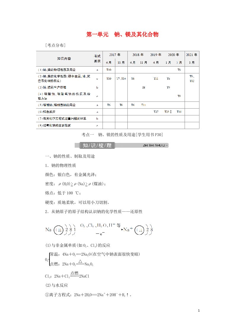 浙江专用2022高考化学一轮复习专题3金属及其化合物第一单元钠镁及其化合物学案