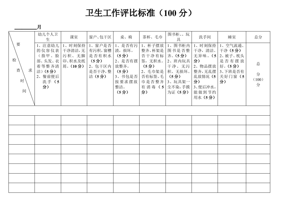 幼儿园卫生工作评比标准