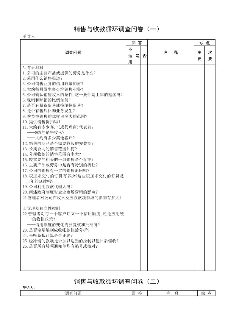 财务调查表格汇总大全