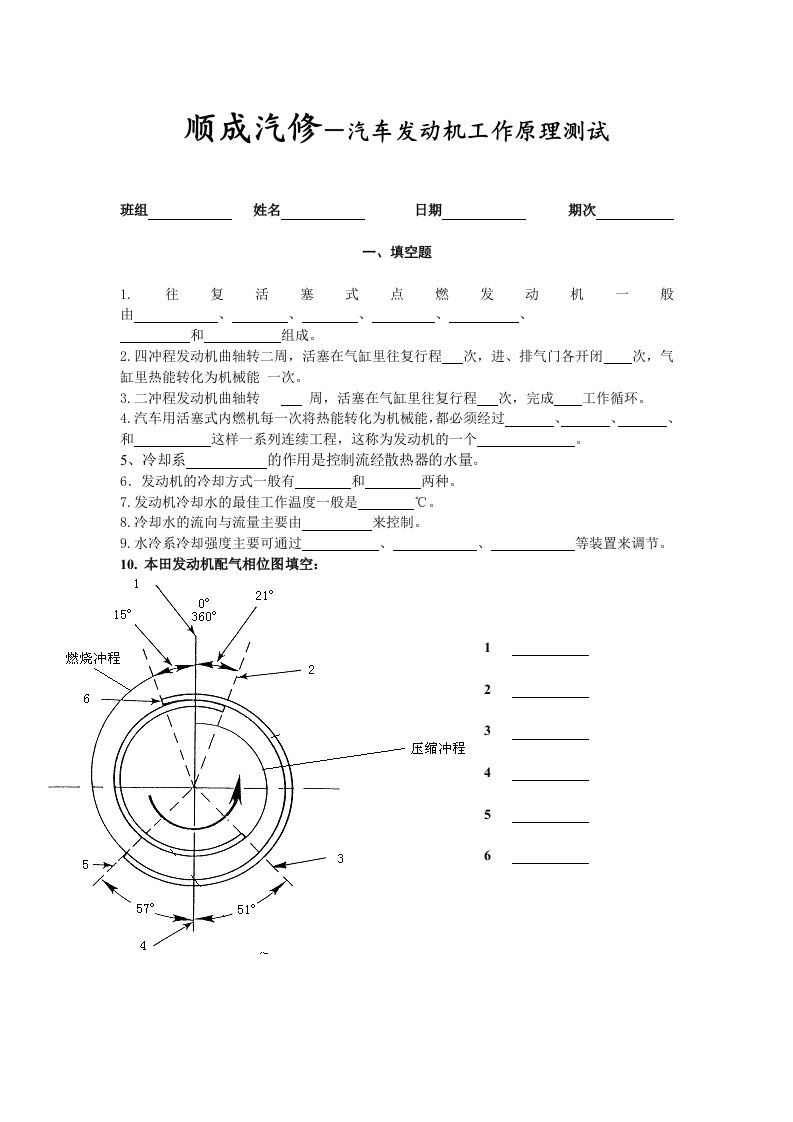 顺成汽修―汽车发动机工作原理测试