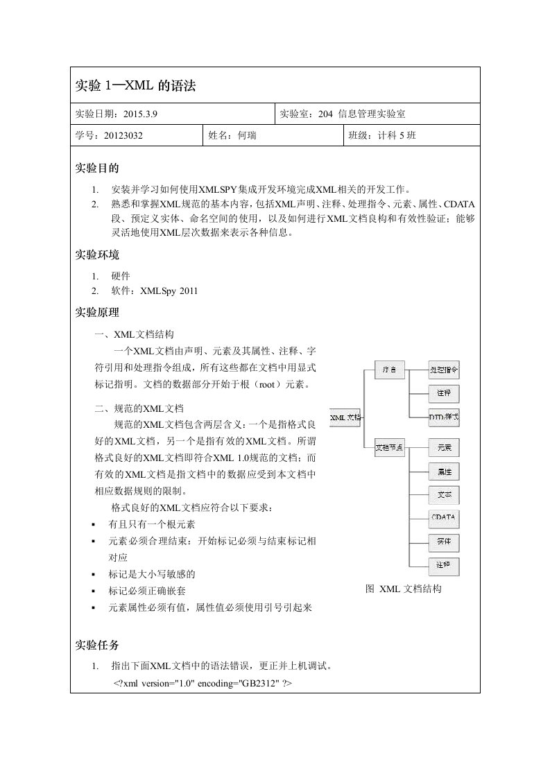 XML技术实验1—XML语法