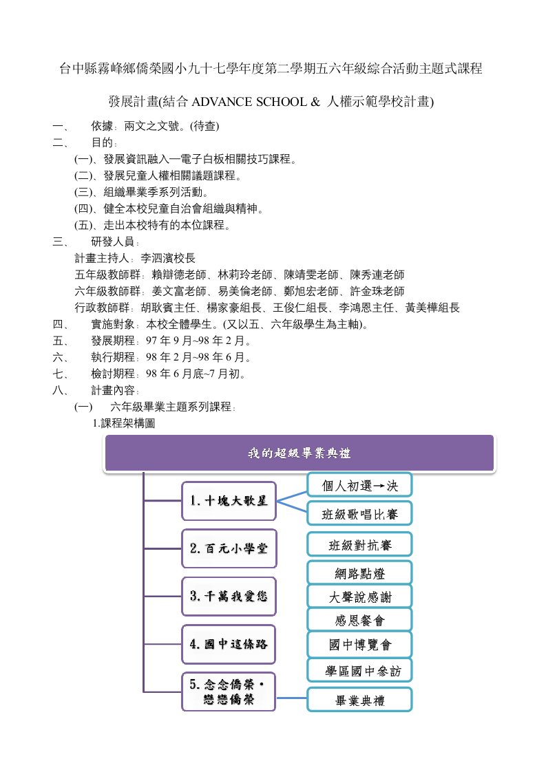 台中县雾峰乡侨荣国小九十七学年度第二学期五六年级综