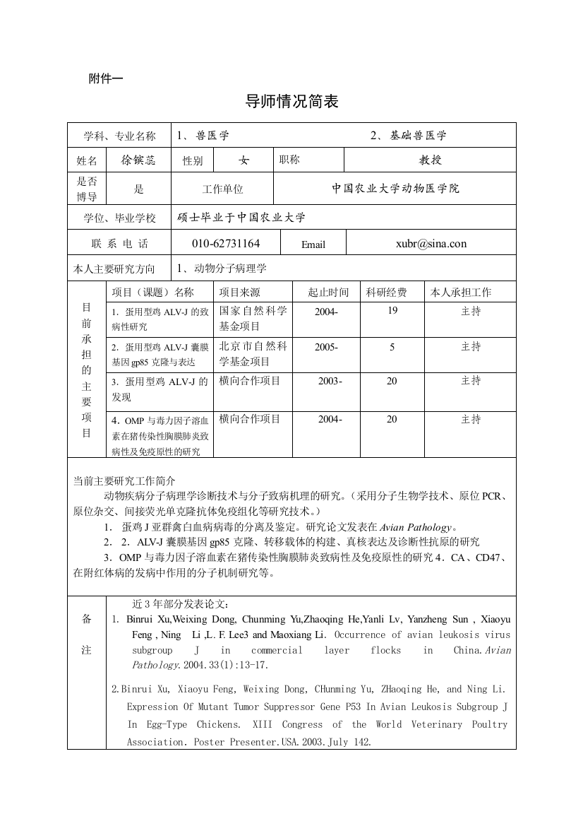 导师情况简表