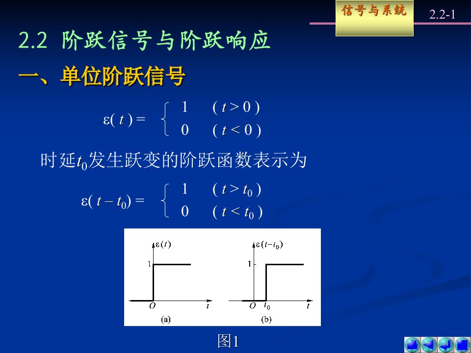 2.2阶跃信号与阶跃响应信号与系统第四版课件