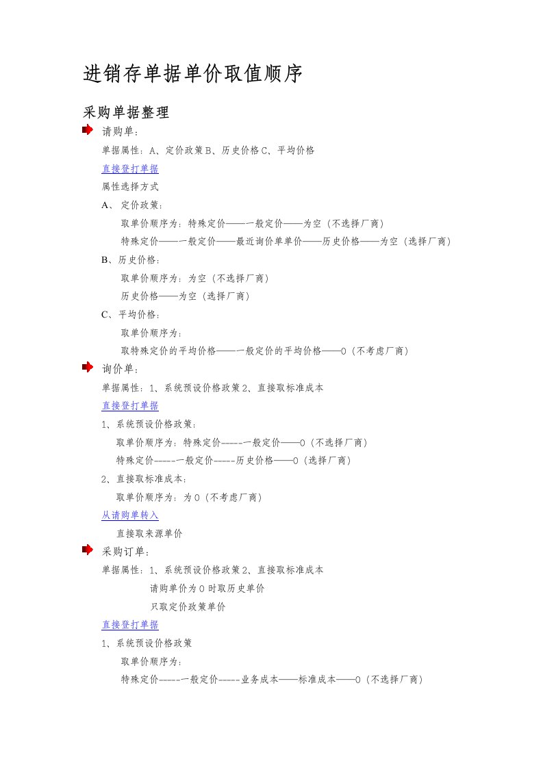 推荐-进销存单价取值方法