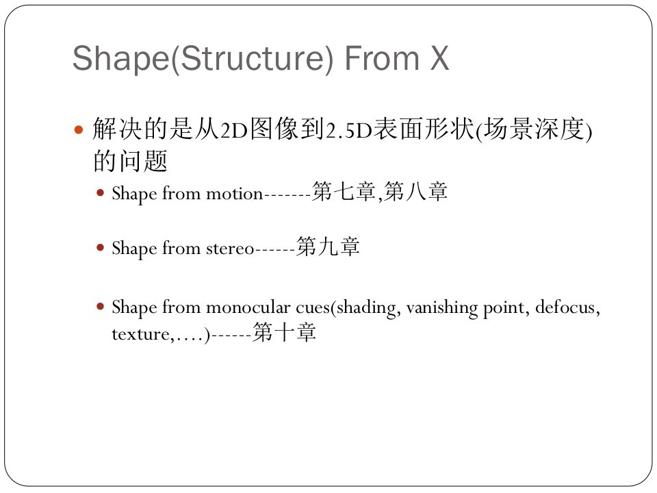 2021年计算机视觉ShapeStructureFromMotionI专题知识