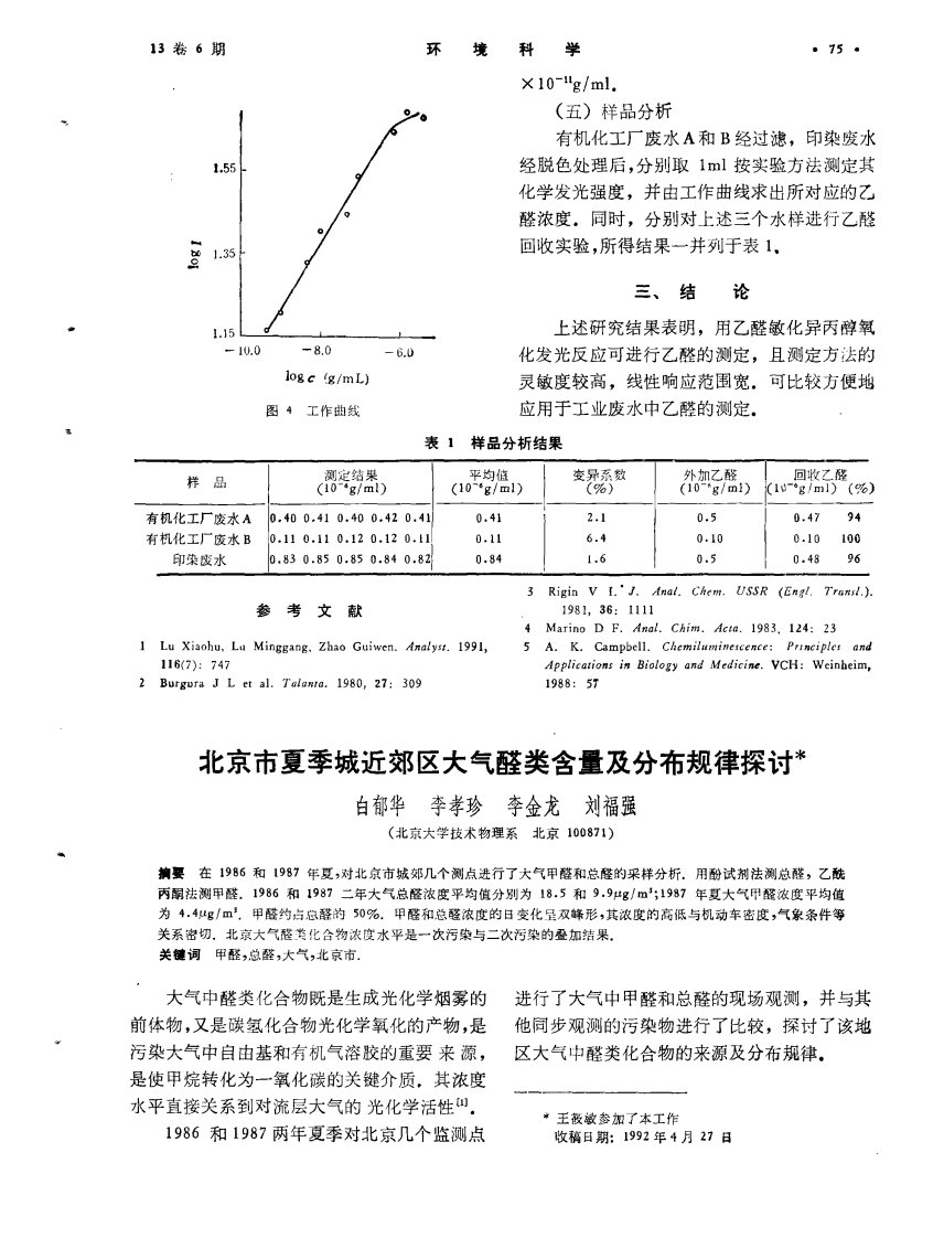 北京市夏季城近郊区大气醛类含量及分布规律探讨