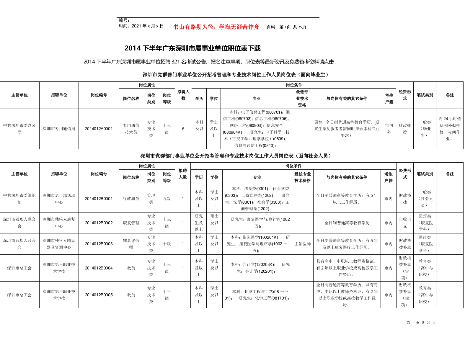 事业单位职位表下载