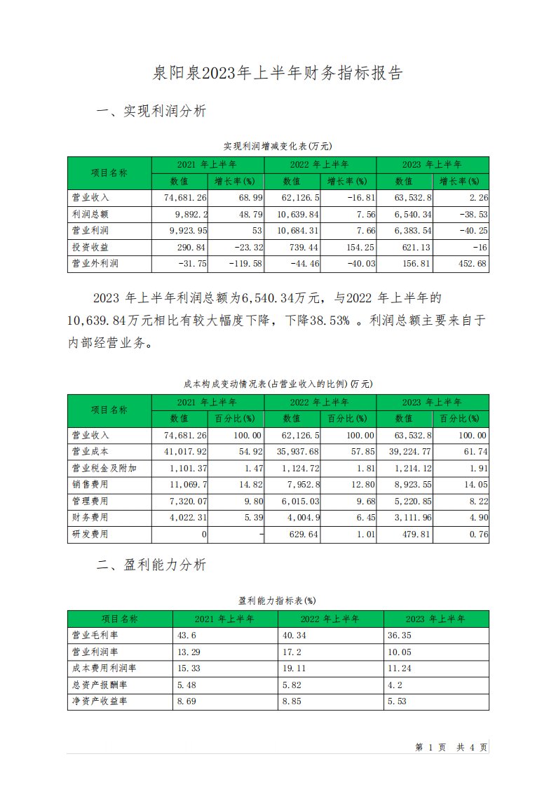 600189泉阳泉2023年上半年财务指标报告