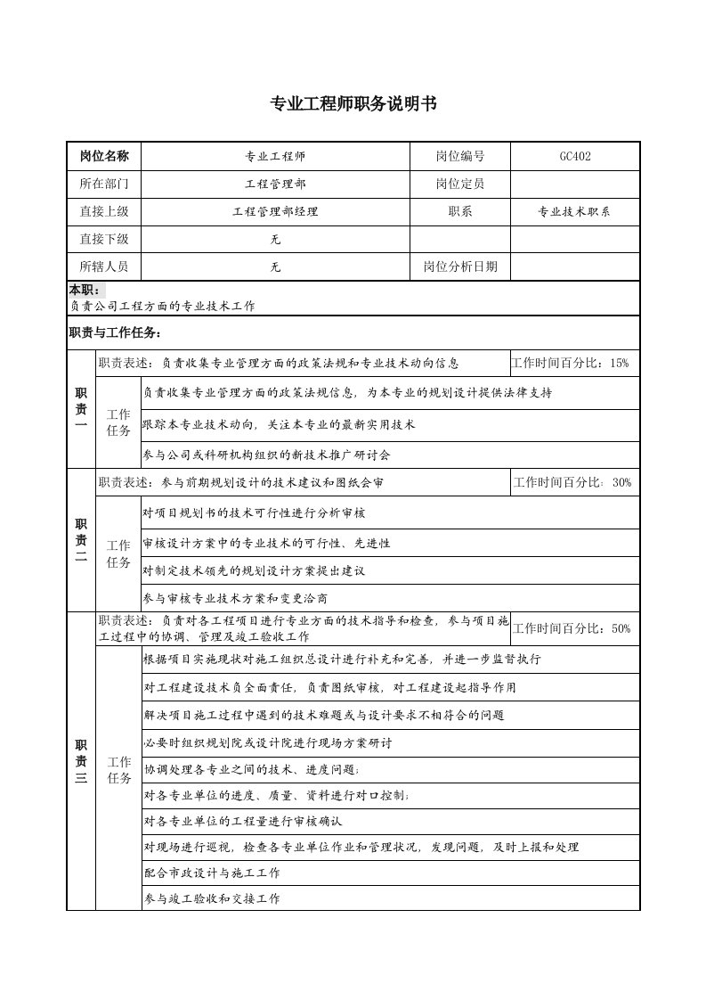 精选某地产企业专业工程师岗位说明书及KPI指标