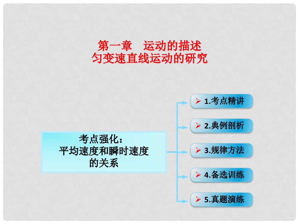 高考物理一轮总复习