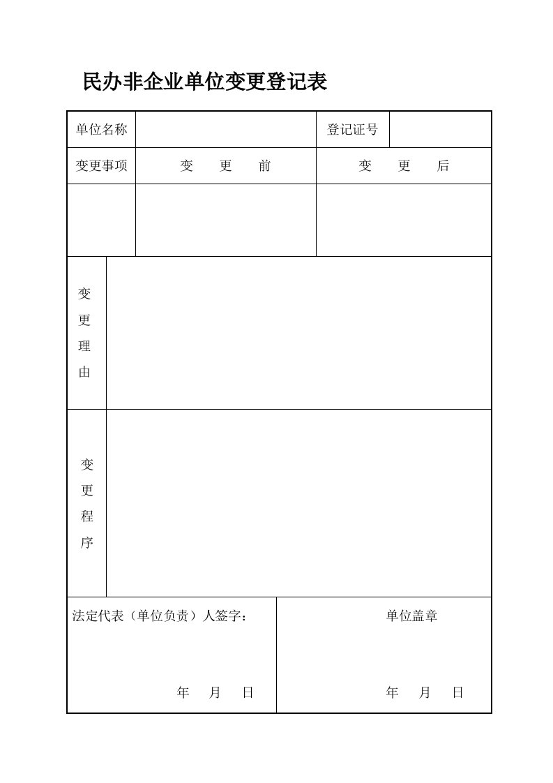 法律—民办非企业单位变更登记表