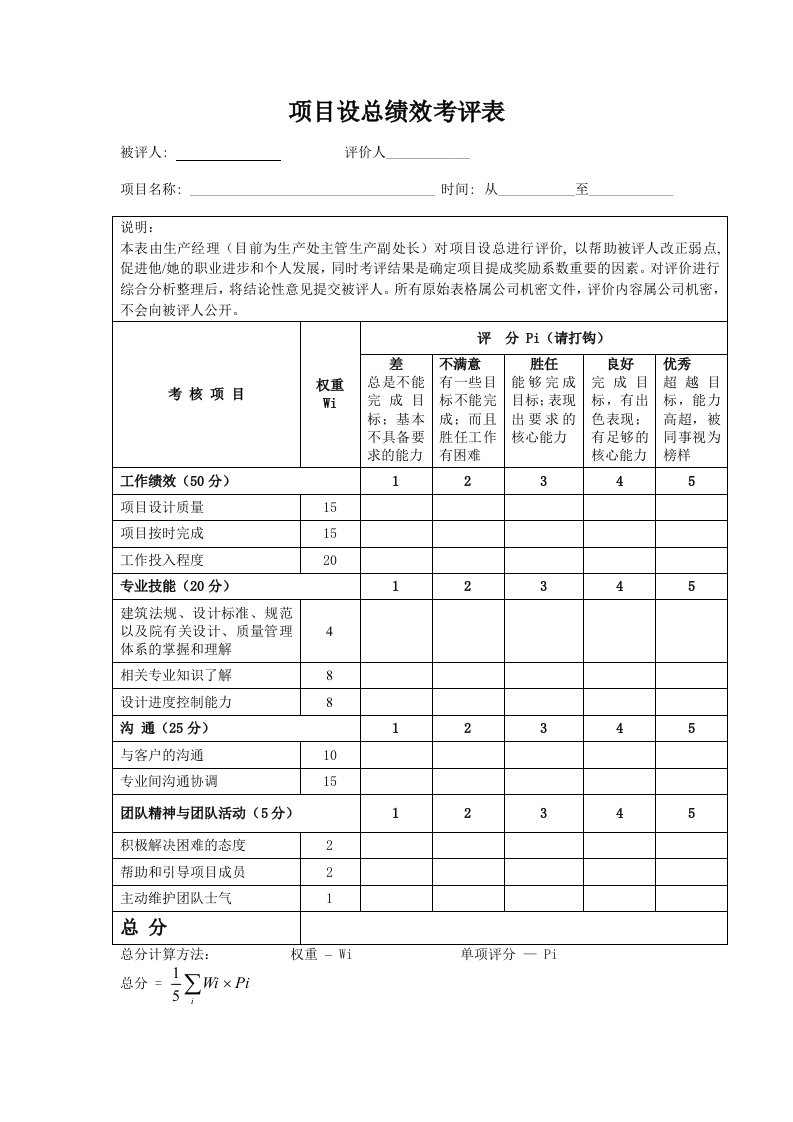 企业项目设总绩效考评表