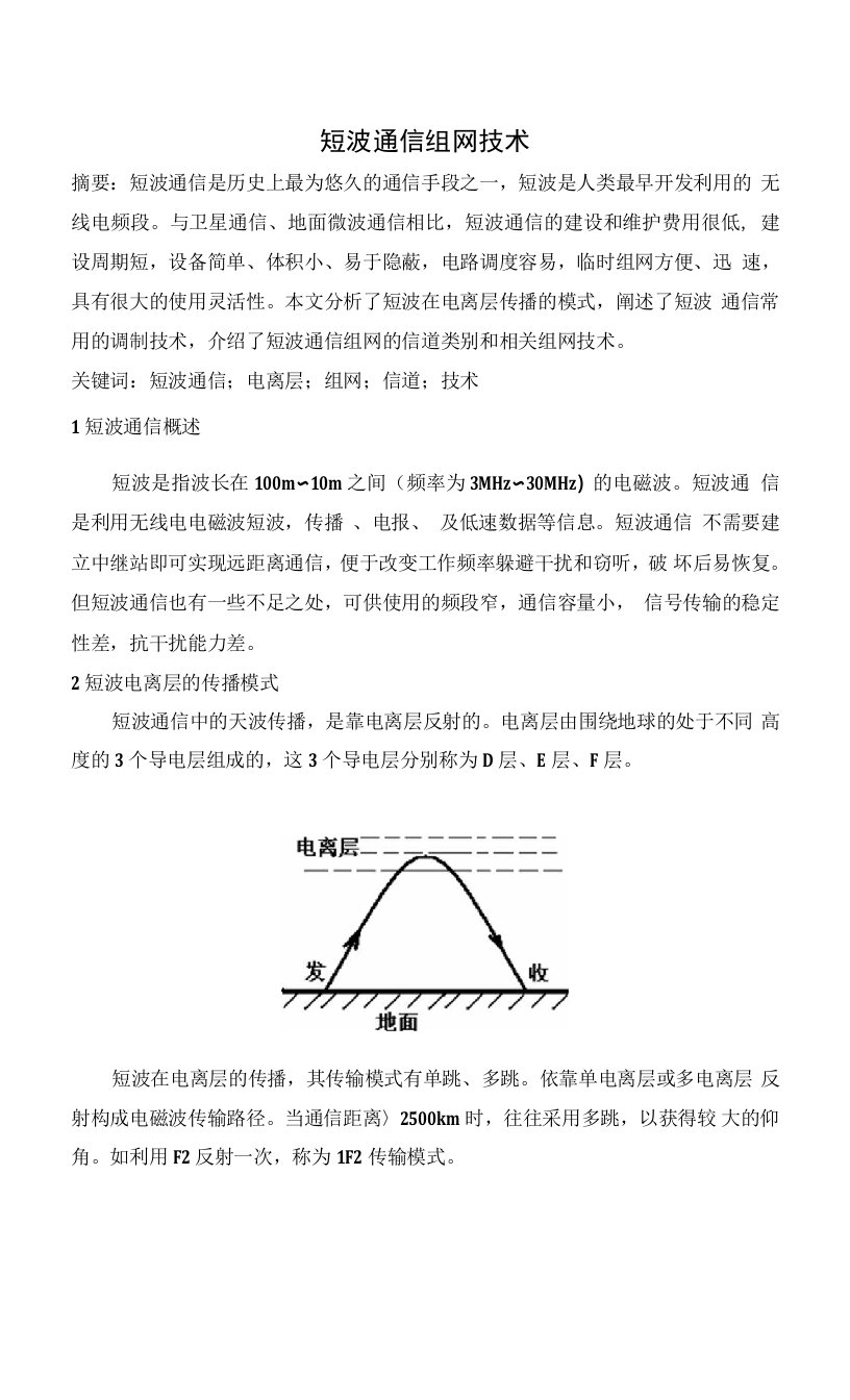 短波通信组网技术