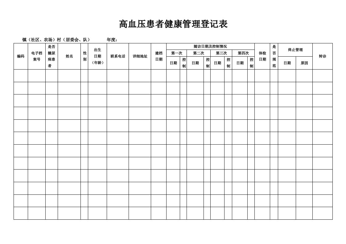 高血压与糖尿病患者健康管理登记表