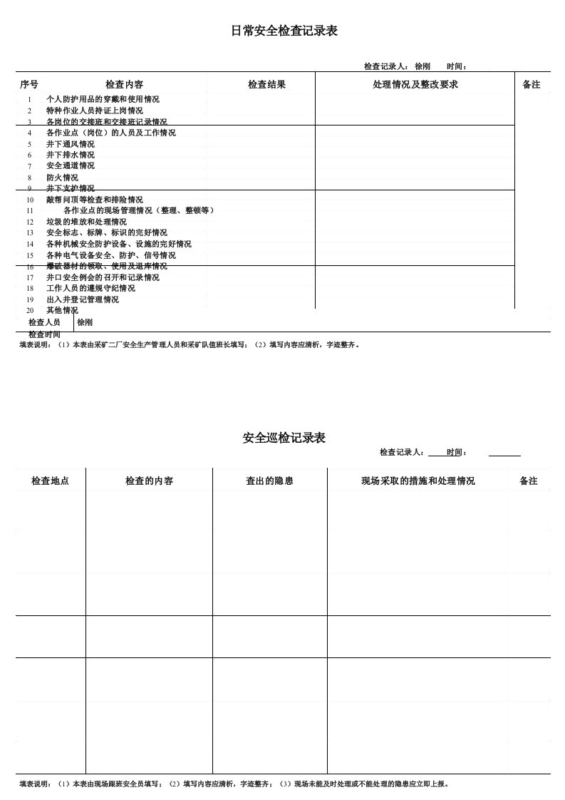 最新日常安全检查记录表(1)