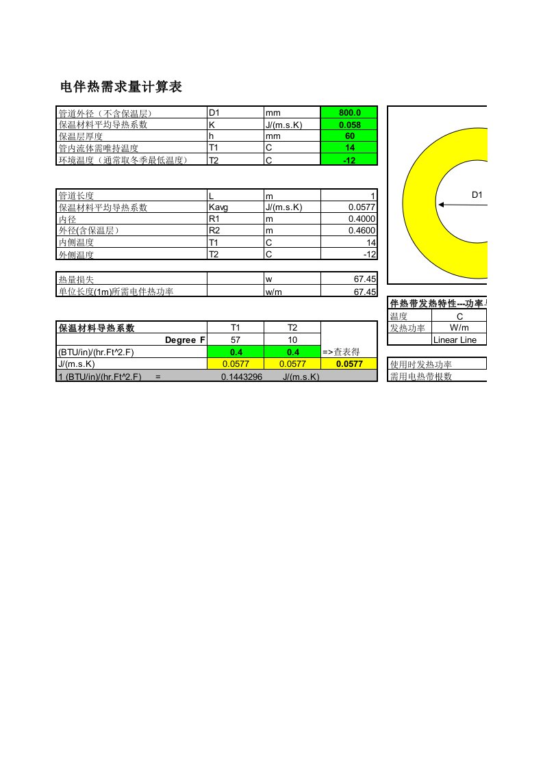 《电伴热需求量计算表.》