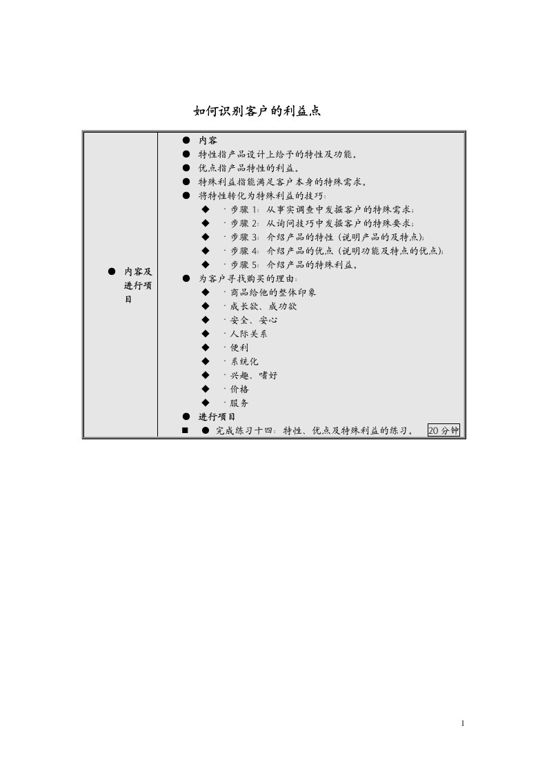 如何识别客户的利益点(1)