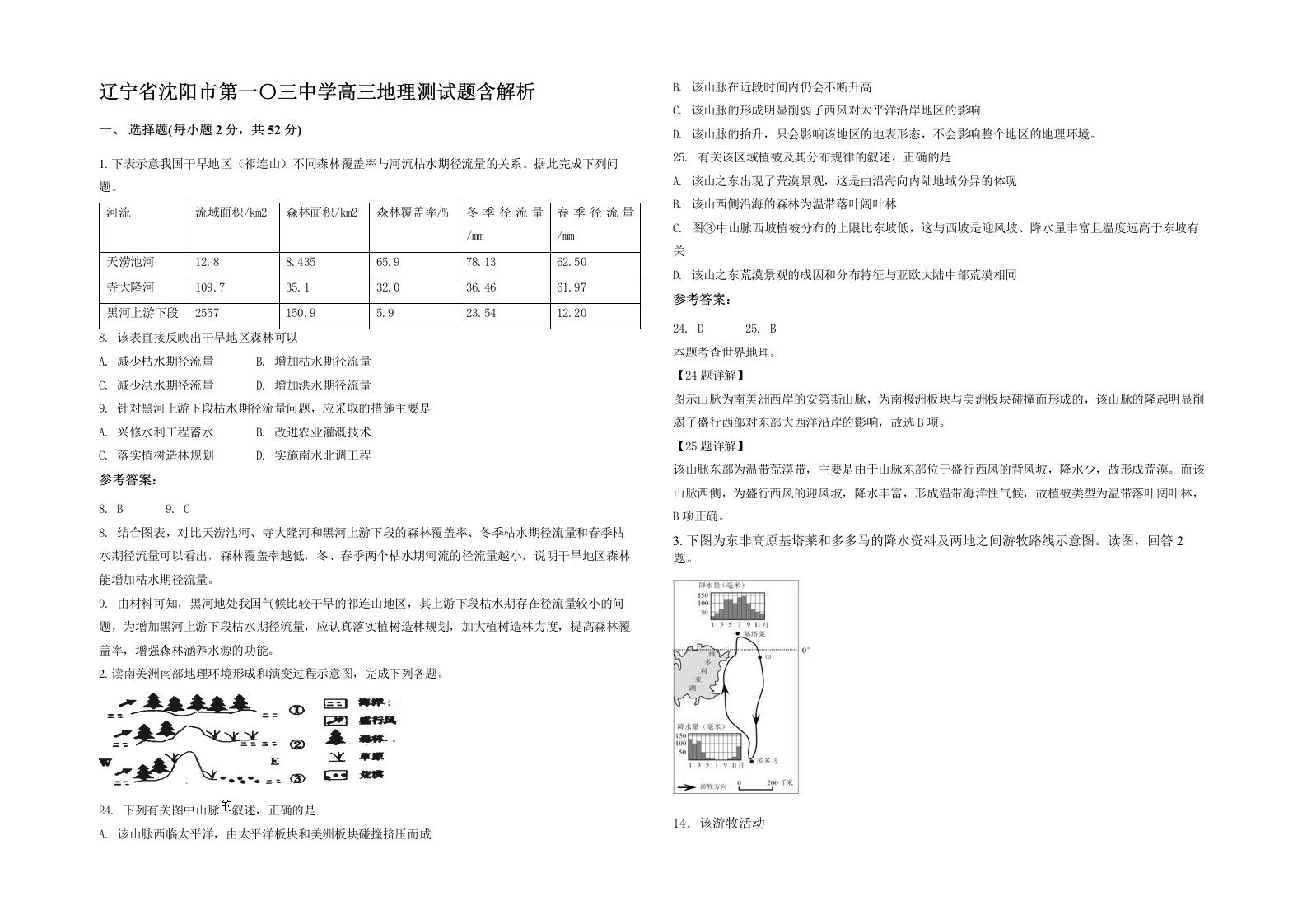 辽宁省沈阳市第一三中学高三地理测试题含解析