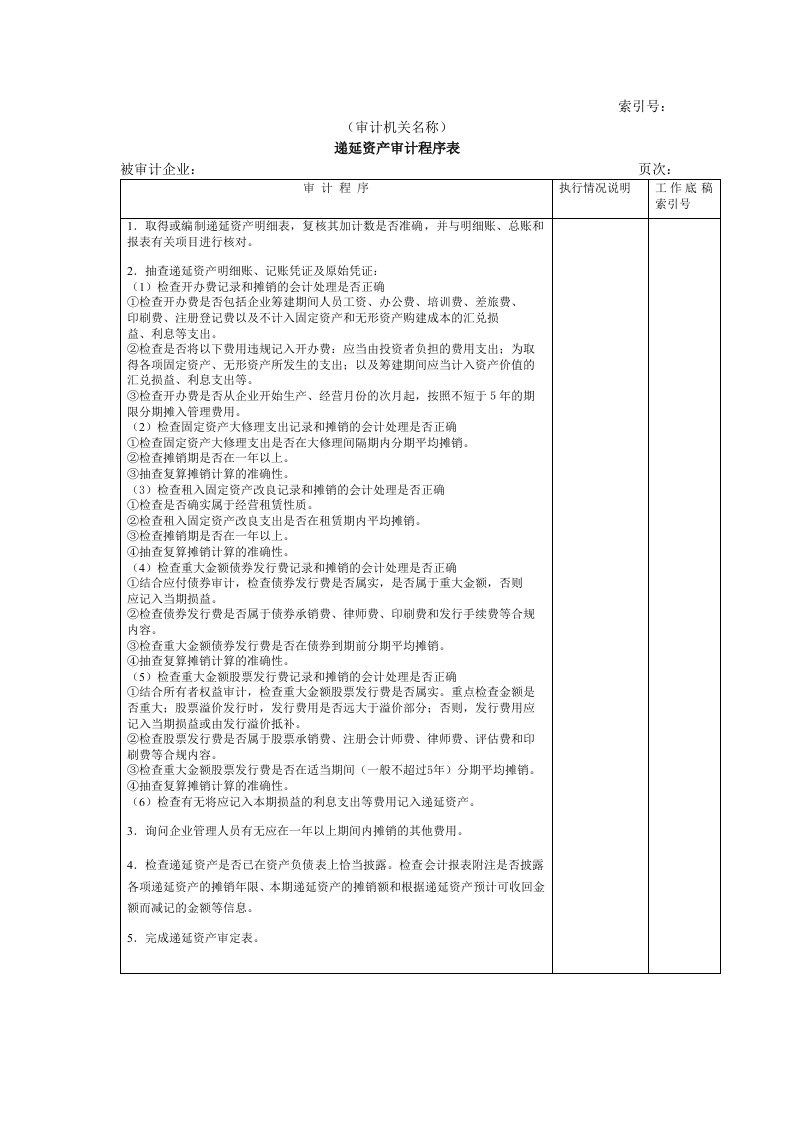 工程资料-非流动资产W07递延资产审计程序表