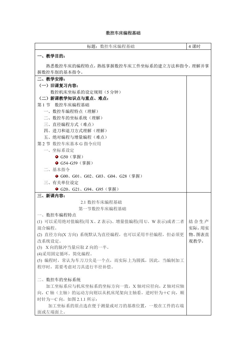 数控车床编程实例详解