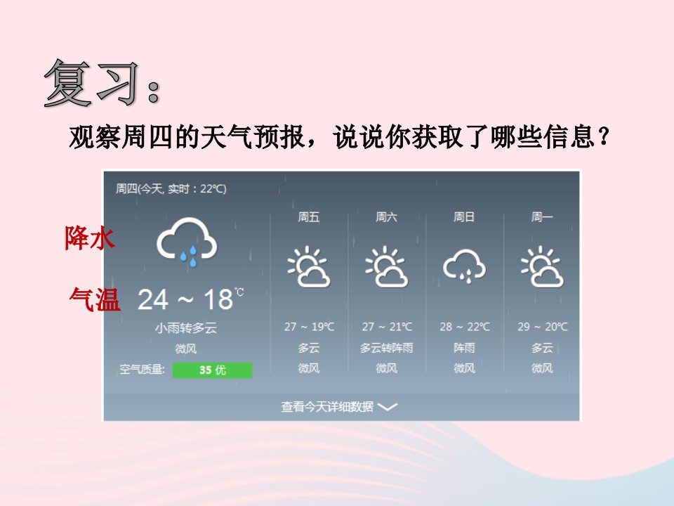 八年级科学下册第8章天气和气候2气温湿度和降水课件华东师大版