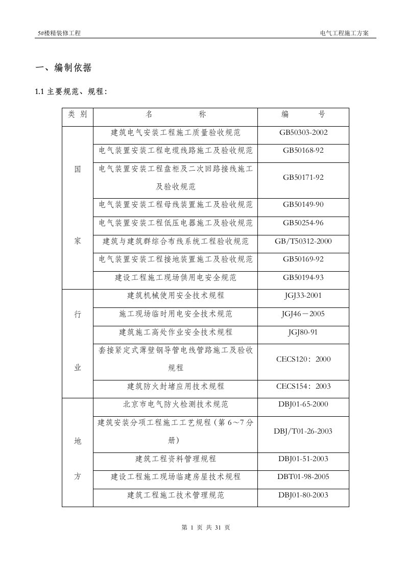 精装修工程电气施工方案