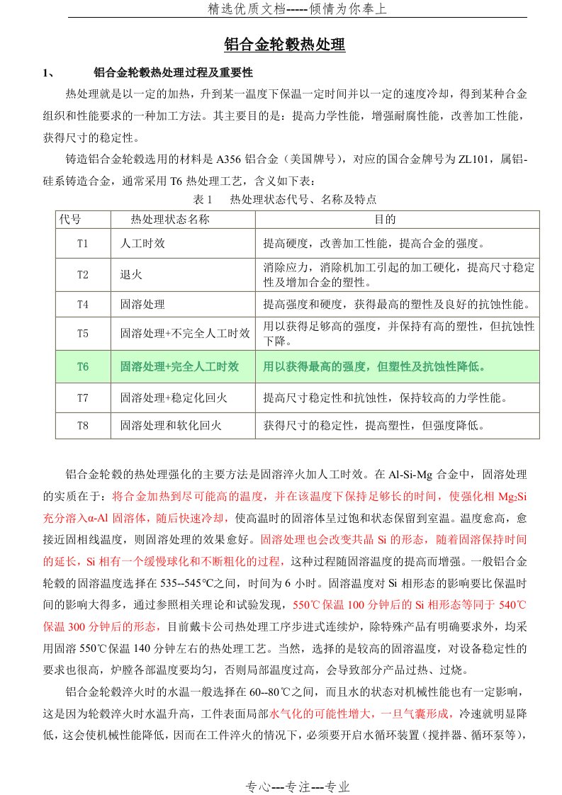 铝合金轮毂热处理(共5页)