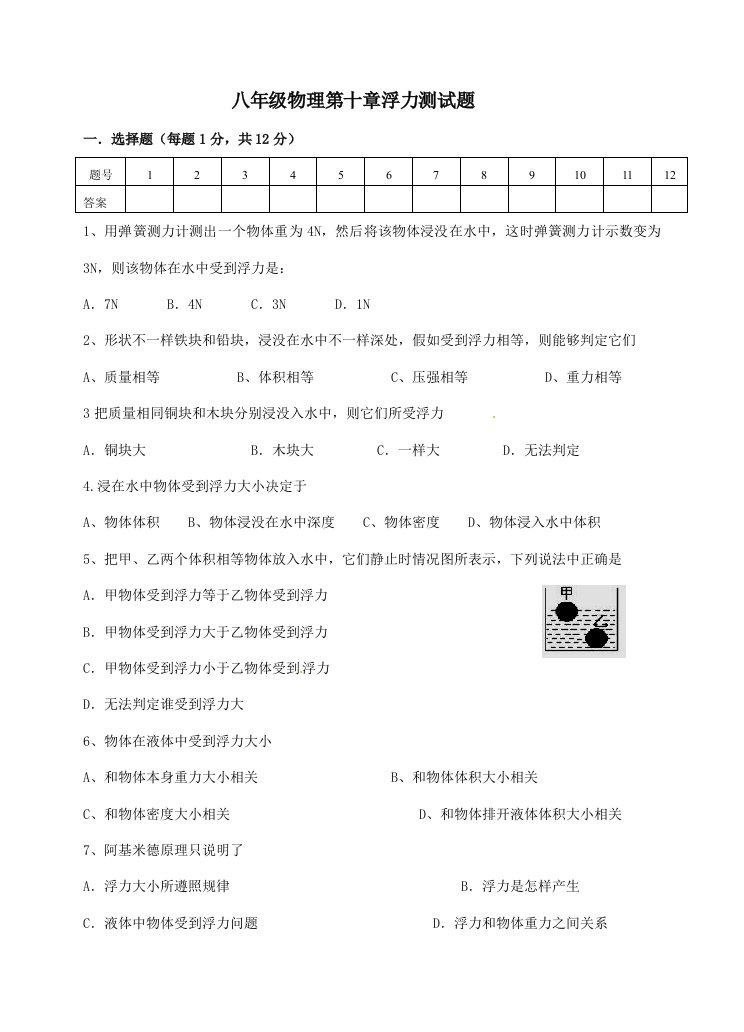 八年级物理浮力测试题含答案样稿