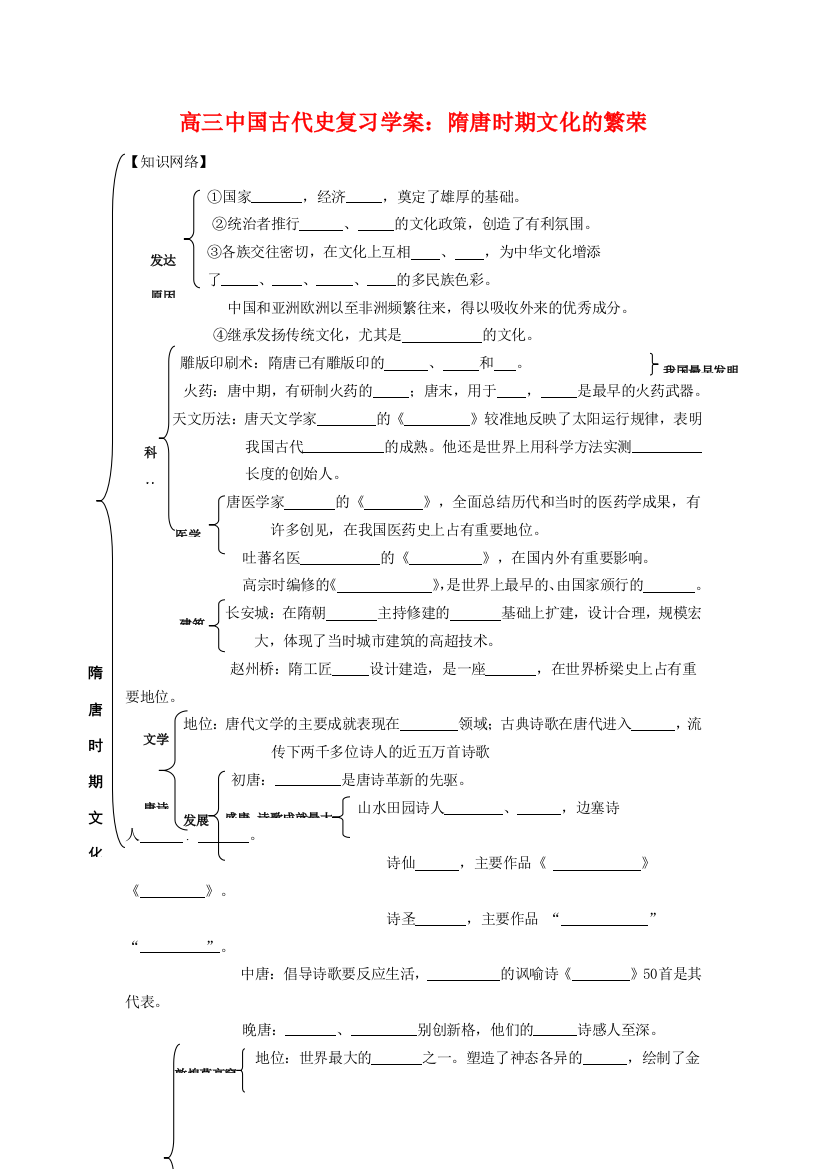 高三历史中国古代史复习学案：4.8