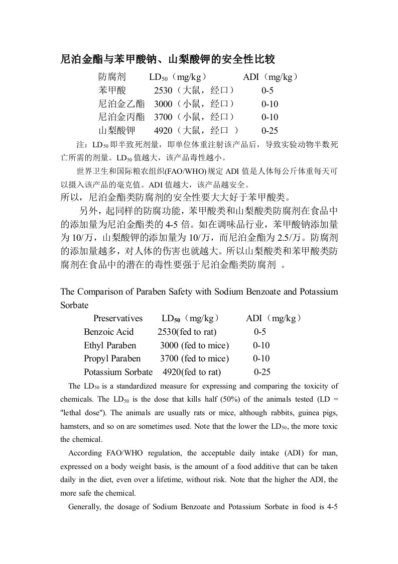 尼泊金酯与苯甲酸钠、山梨酸钾的安全性比较