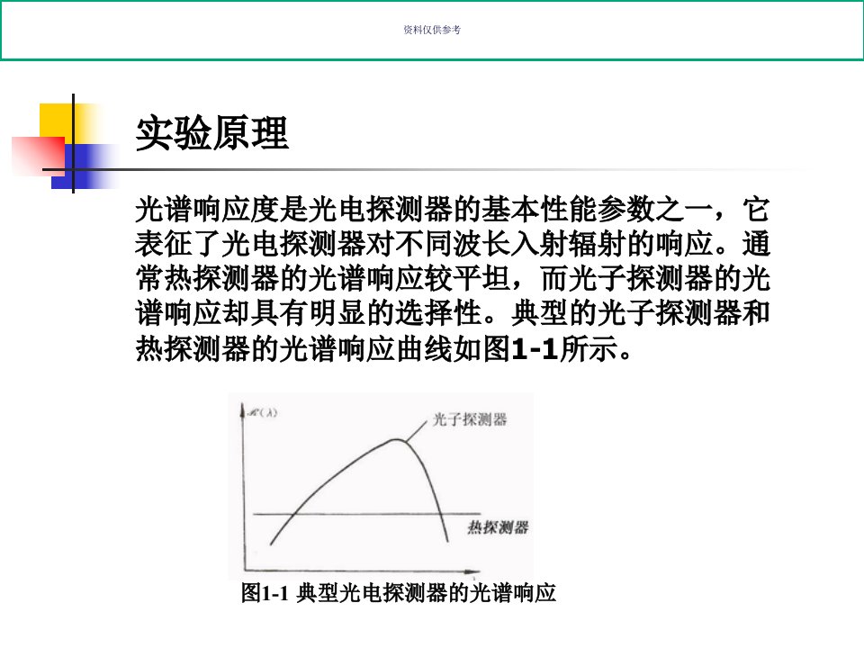 光电探测器参数测量教育课件