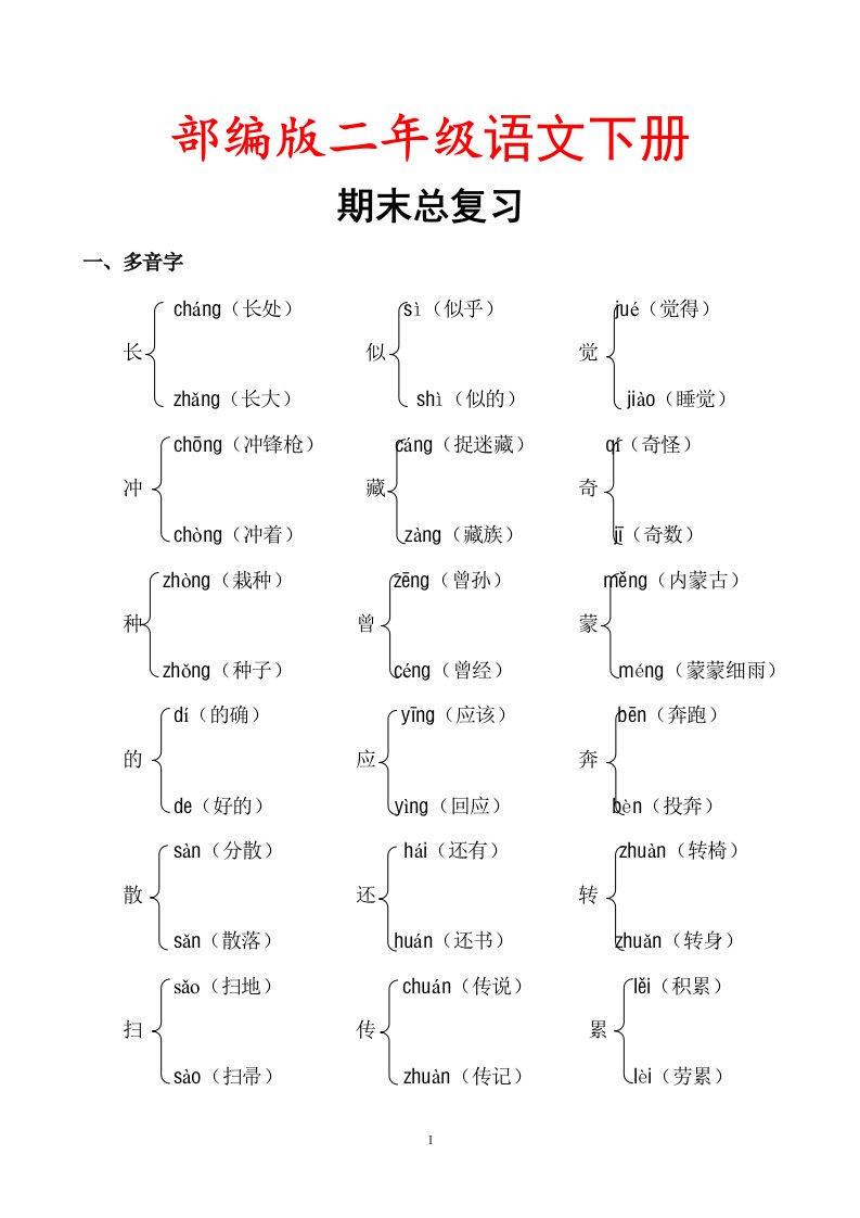 【部编人教版】2019年二年级下册语文期末总复习资料