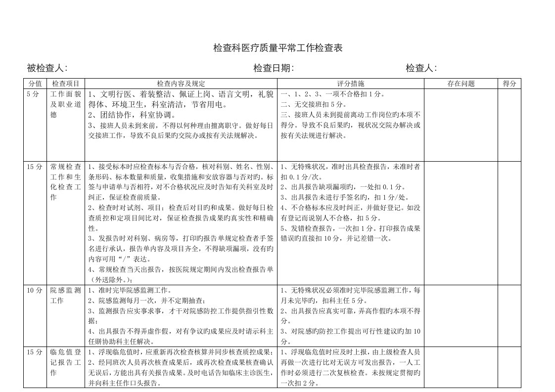 检验科质量控制管理工作检查表