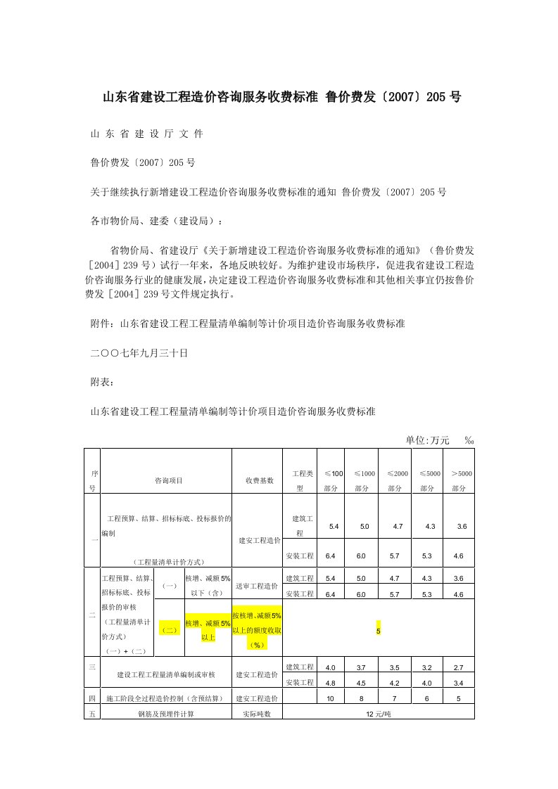 山东省建设工程造价咨询服务收费标准